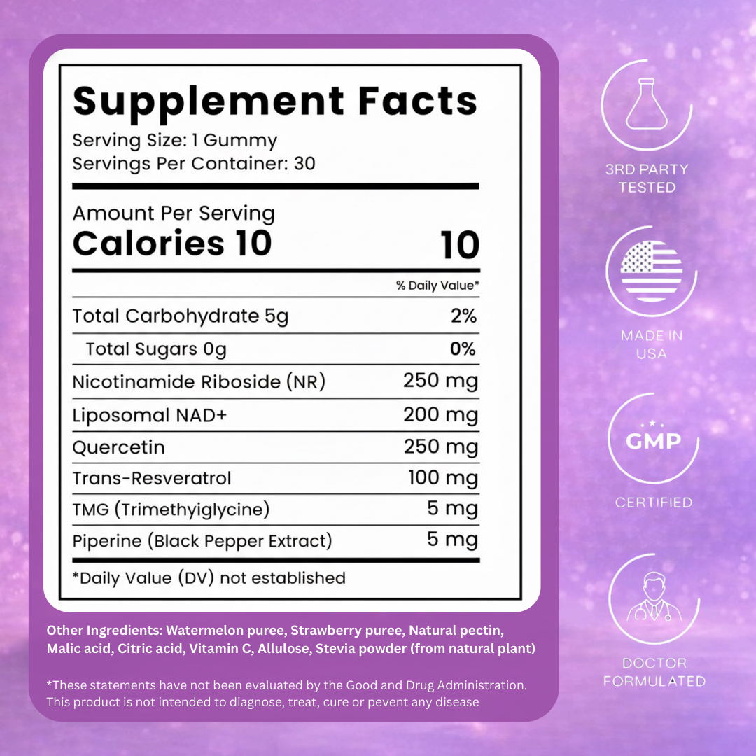 MAXIVARA™ NMN, NAD+ Ultimate Mitochondrial Support with Resveratrol