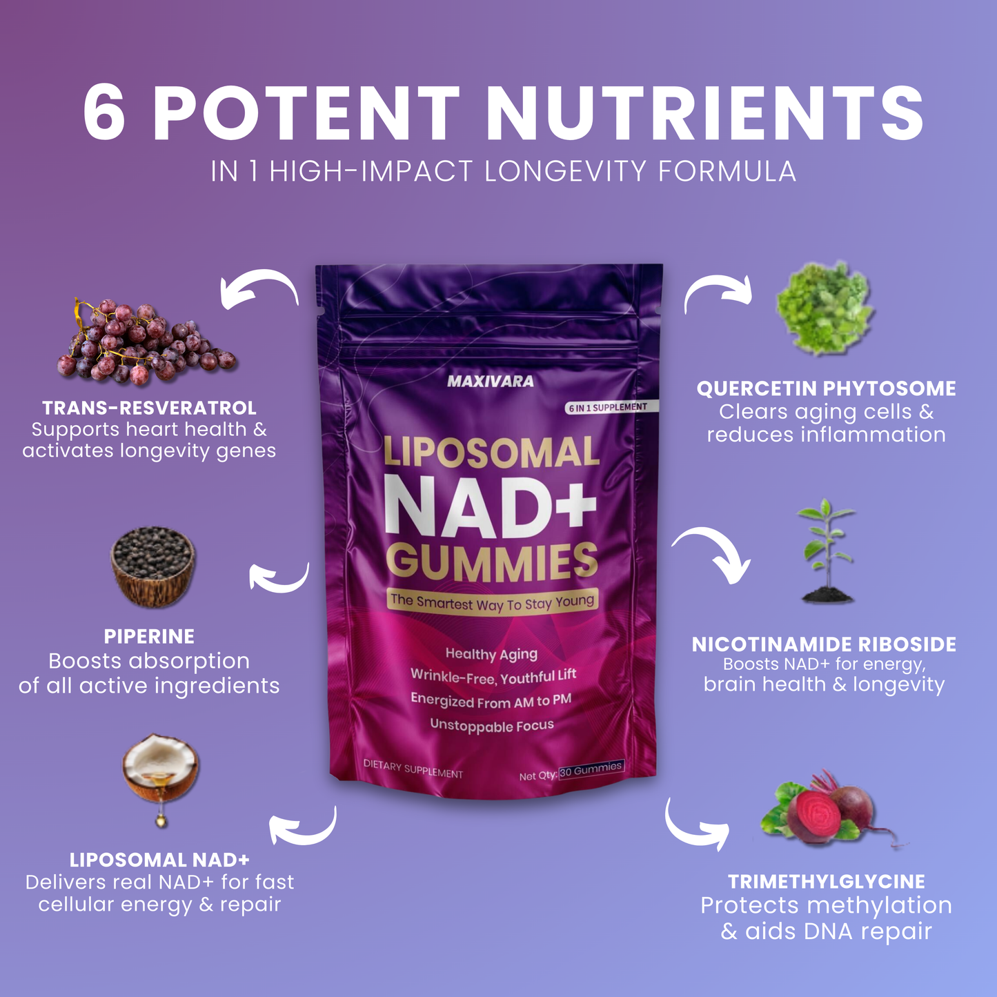 MAXIVARA™ PURE NAD+ Gummies - Now 6-in-1 Support