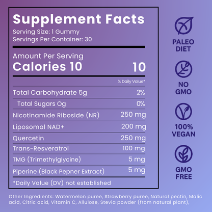 MAXIVARA™ PURE NAD+ Gummies - Now 6-in-1 Support