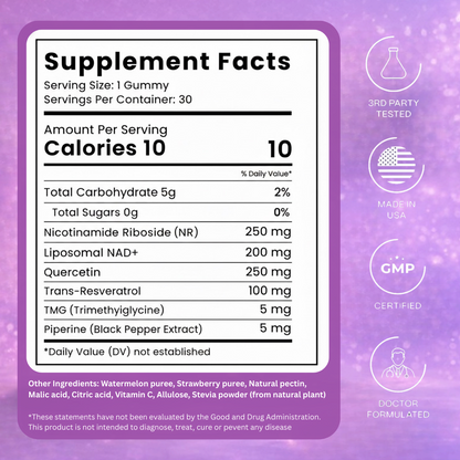 MAXIVARA™ NMN, NAD+ Ultimate Mitochondrial Support with Resveratrol
